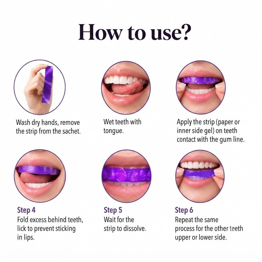 Teeth Whitening Strips – Enamel Safe Whitening Strips for Stain Removal & Brighter Smile