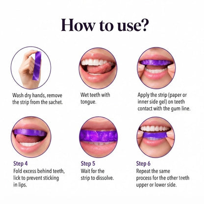 Teeth Whitening Strips – Enamel Safe Whitening Strips for Stain Removal & Brighter Smile